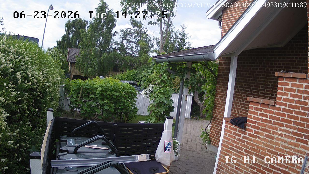 Hvidovre · Capital Region · Denmark