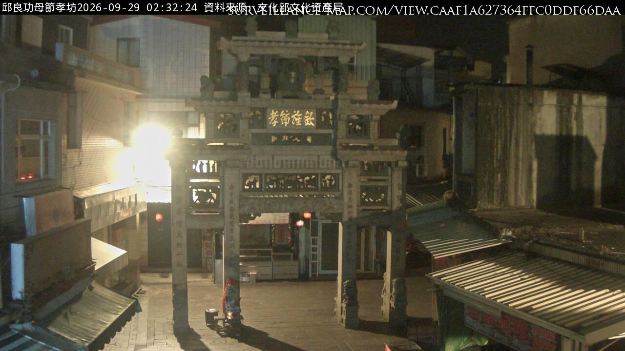 Shimen District · Taipei · Taiwan