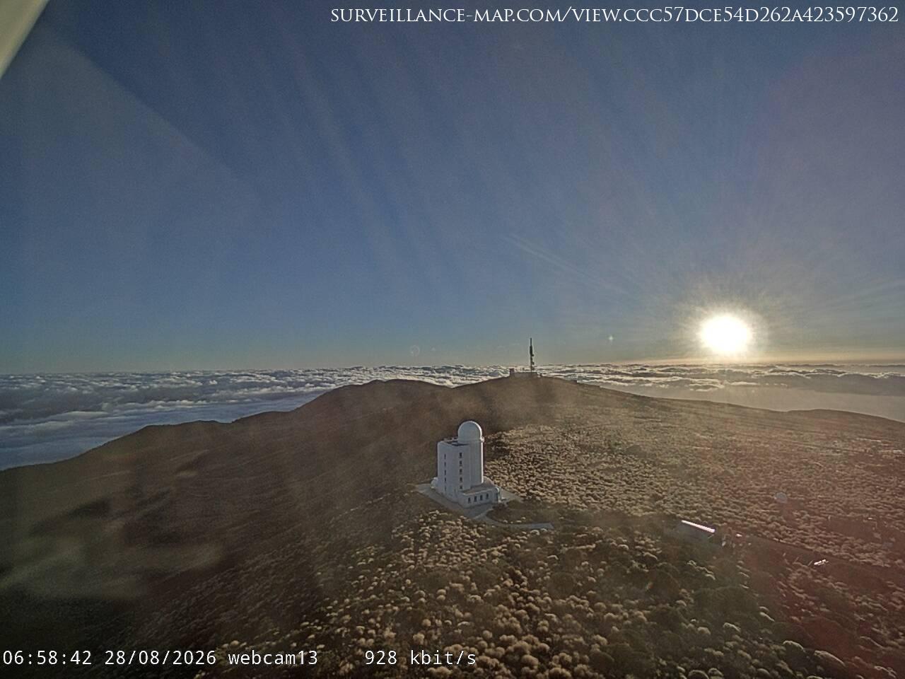 Candelaria · Canary Islands · Spain