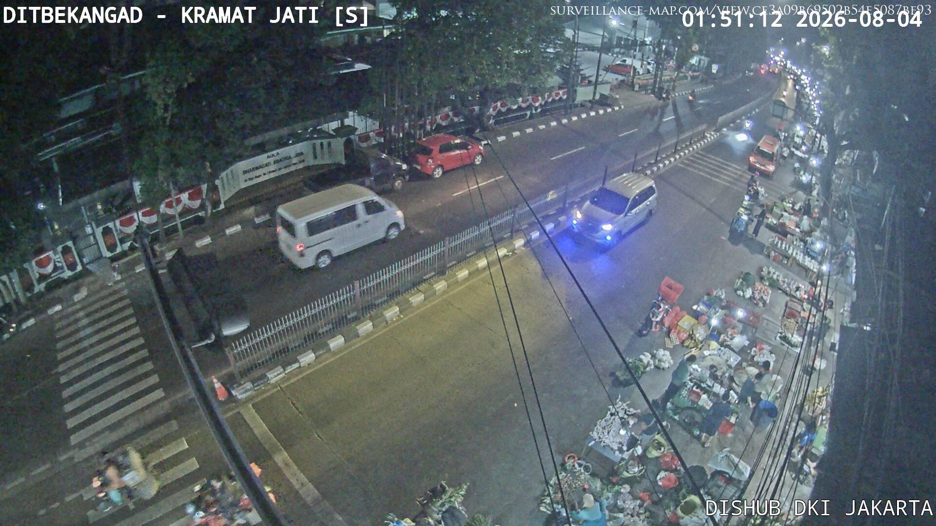 West Jakarta · Jakarta · Indonesia