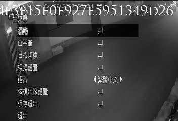 Taichung · Taichung City · Taiwan
