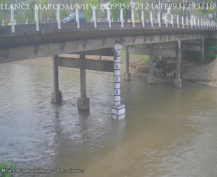 Taquara · Rio Grande do Sul · Brazil