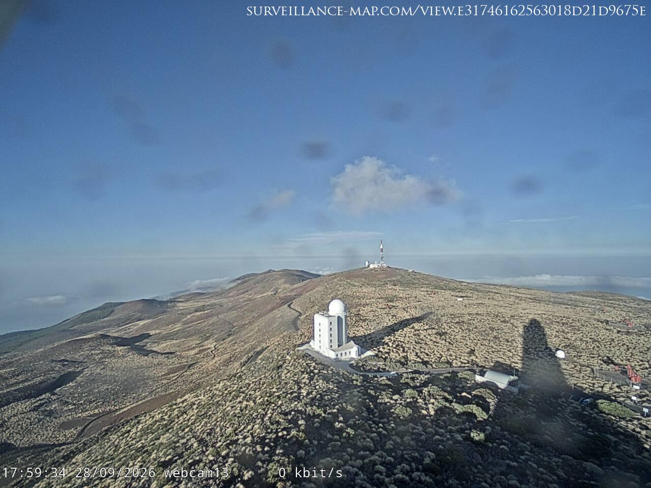 Candelaria · Canary Islands · Spain