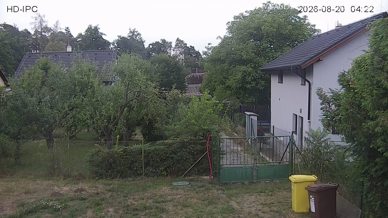 Městec Králové · Central Bohemia · Czechia
