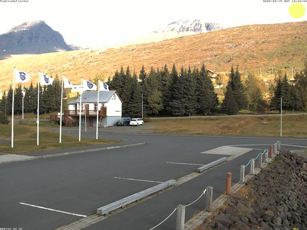 Akureyri · Northeast · Iceland