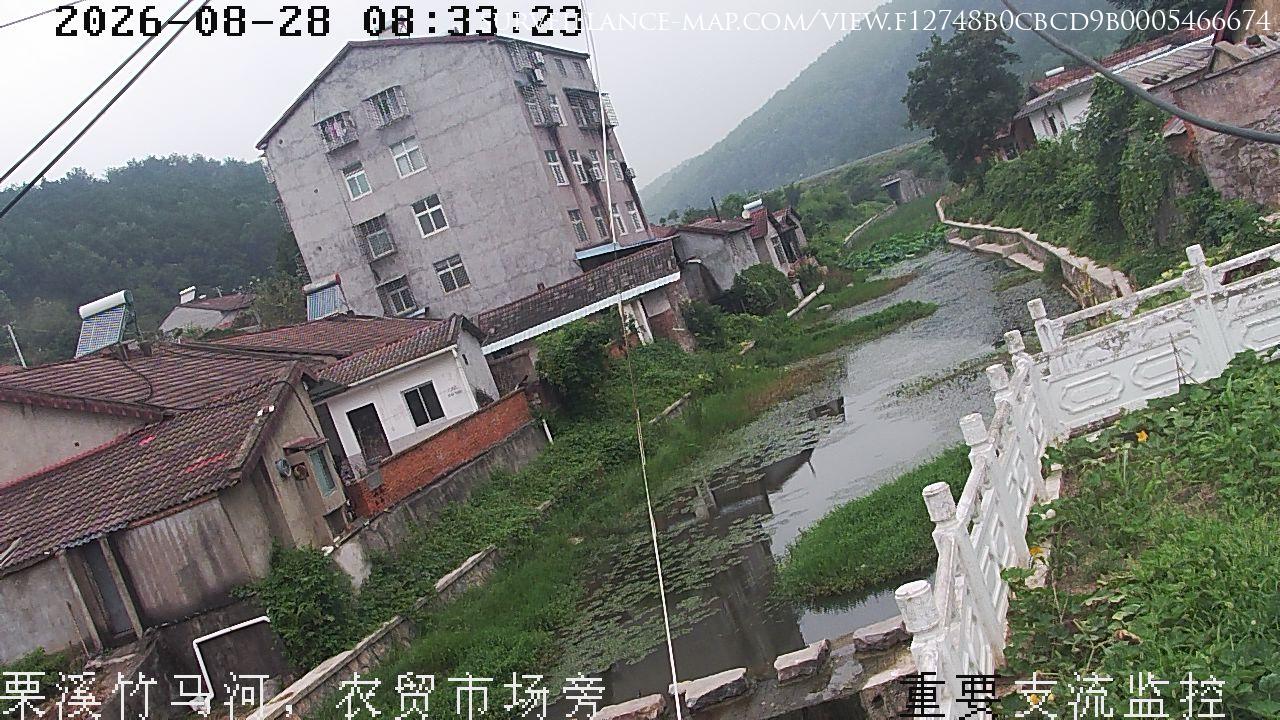 Wuhan · Hubei · China
