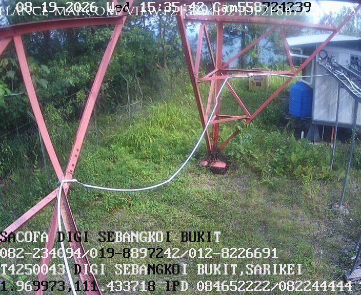 Banting · Selangor · Malaysia