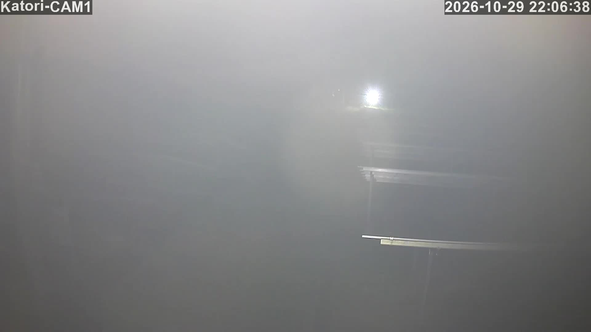 Minami Ku · Kanagawa · Japan