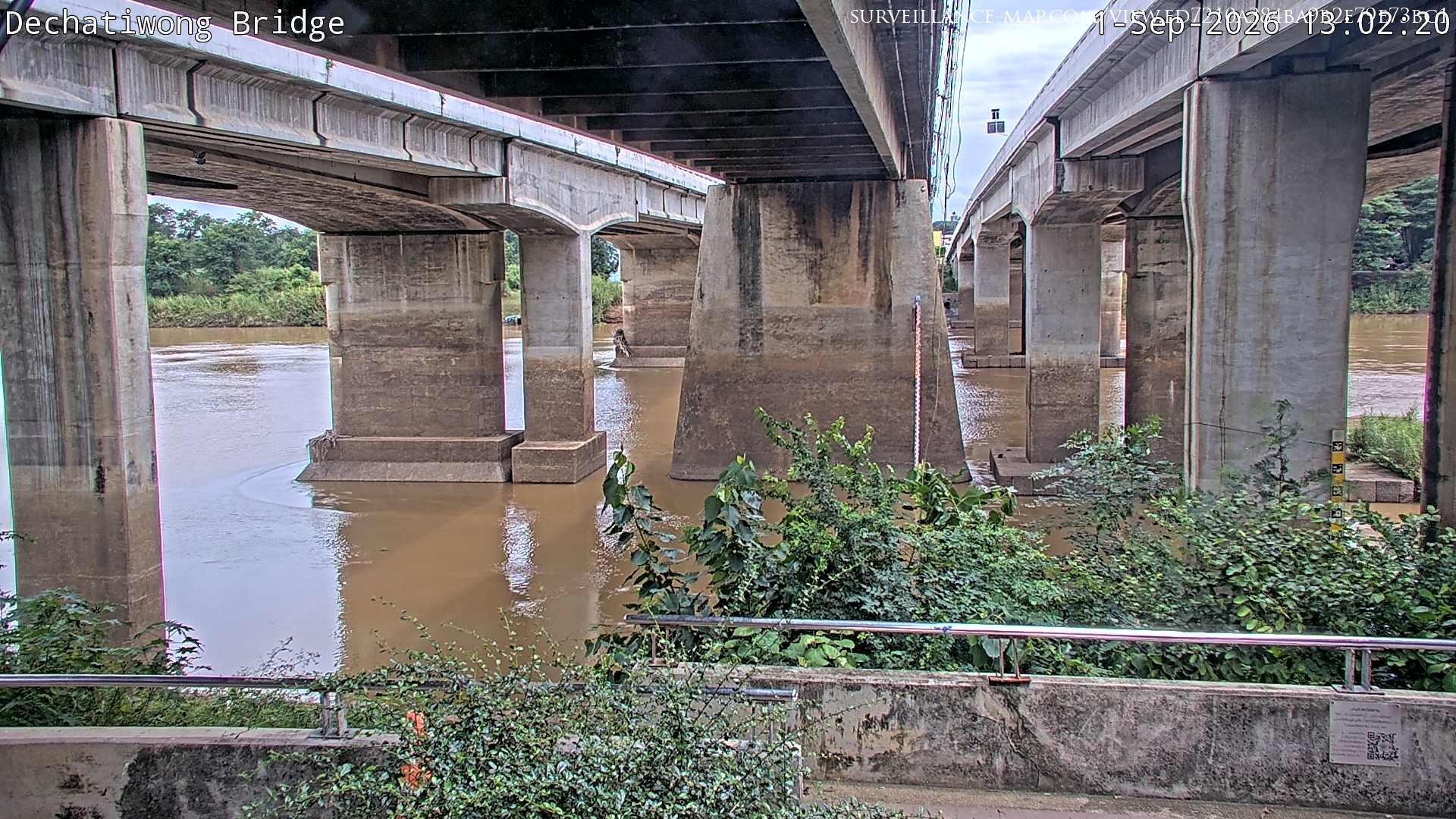Bang Krathum · Phitsanulok · Thailand